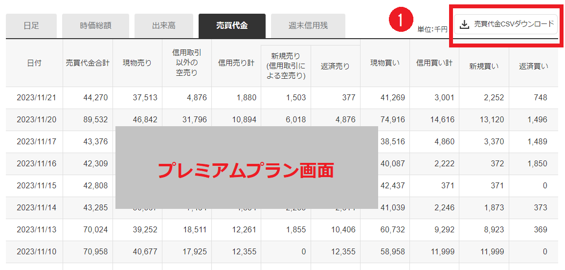 東京エレクトロン webテスト